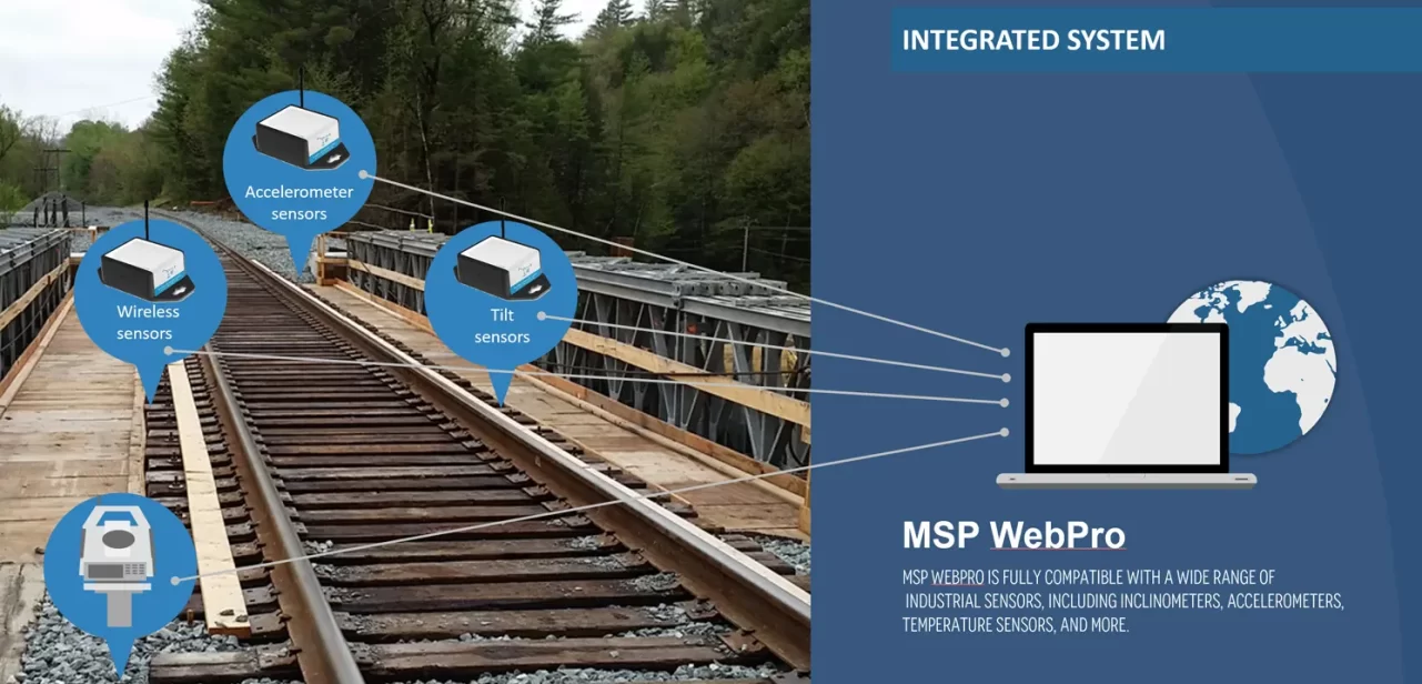msp-webpro-003